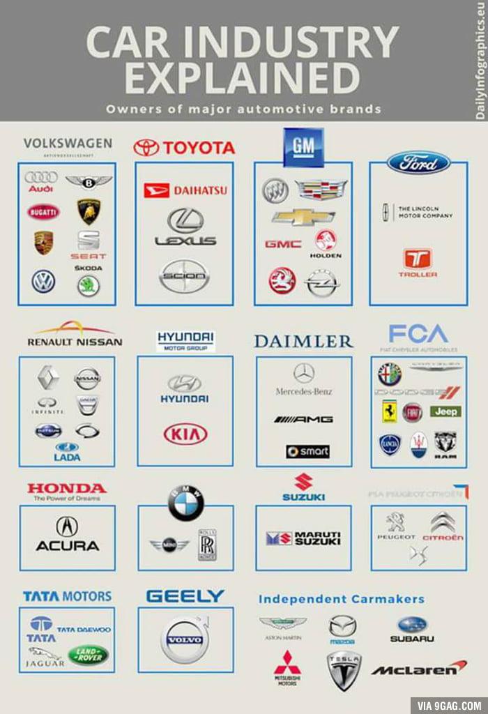 Which is your parent company? - 9GAG