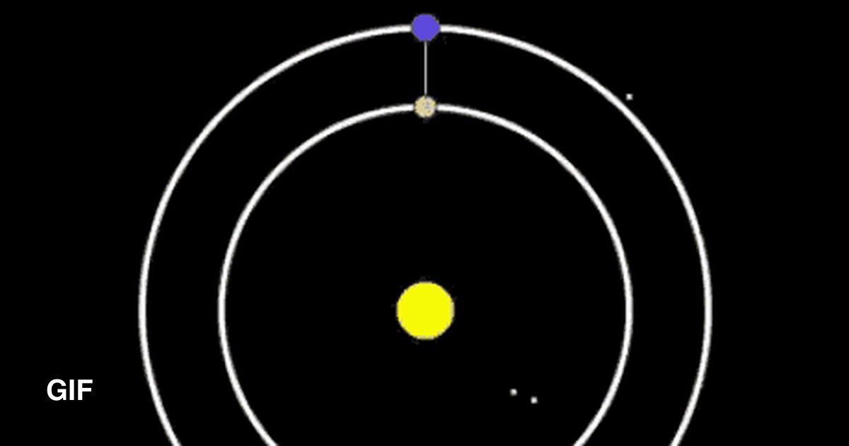 Satisfying earth & mercury pattern - 9GAG