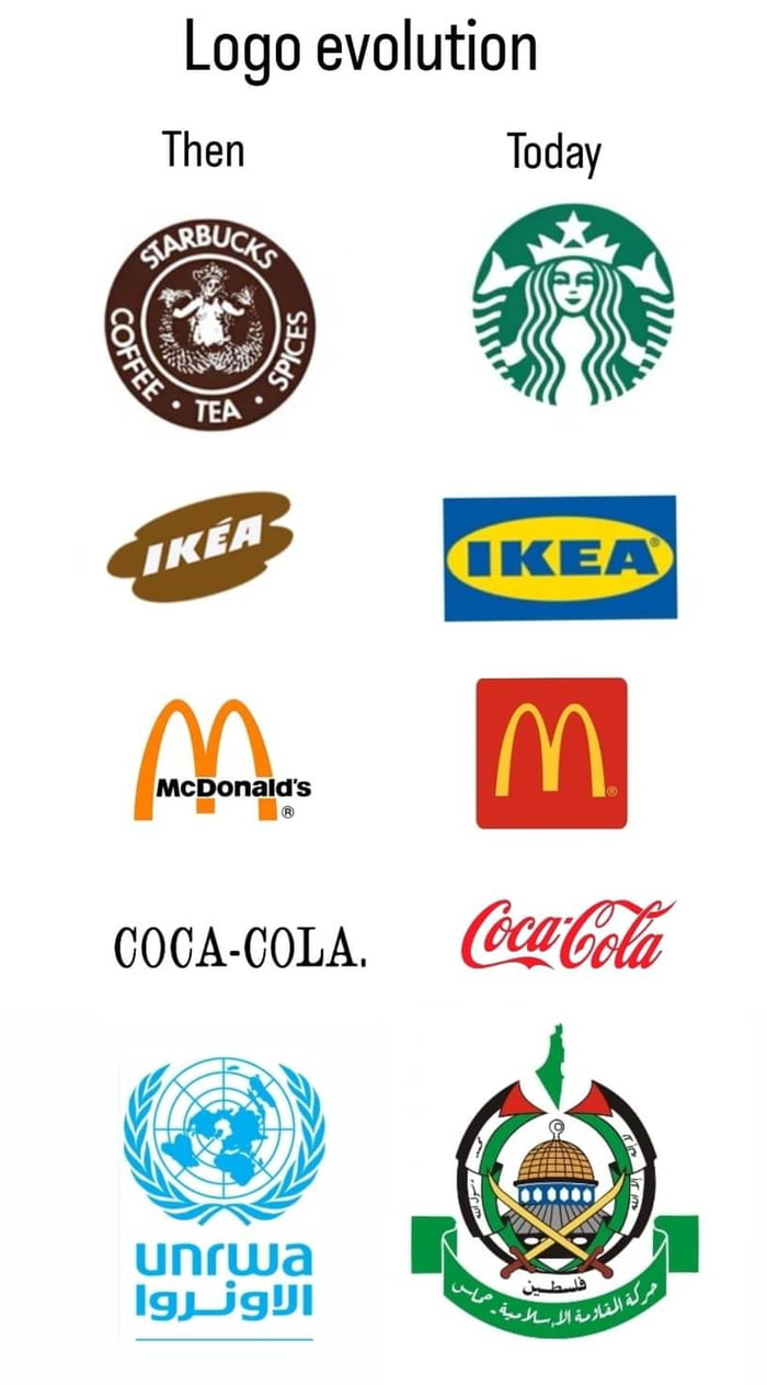 Famous logos that changed over time - 9GAG