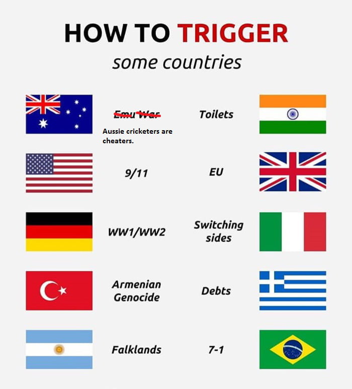 A lot in some countries. How to Trigger Europe. To Trigger. How to Trigger America. How to Trigger Asia.