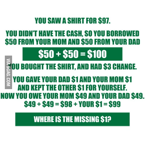 It is impossible to solve this. Post solutions - 9GAG