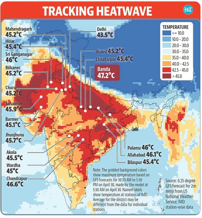 Just A Normal Summer Day In India. - 9gag