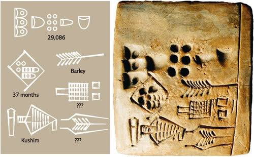 First Recorded Name In History Belonged To An Accountant