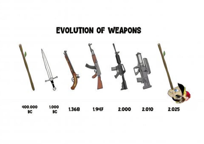 Evolution - 9GAG