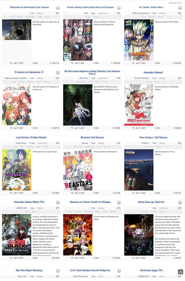List Winter 2021 Anime Fumetsu No Anata E 9gag