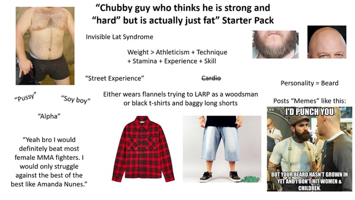 Chubby Guy Who Thinks He Is Strong And Hard But Is Actually Just Fat Starter Pack 9gag