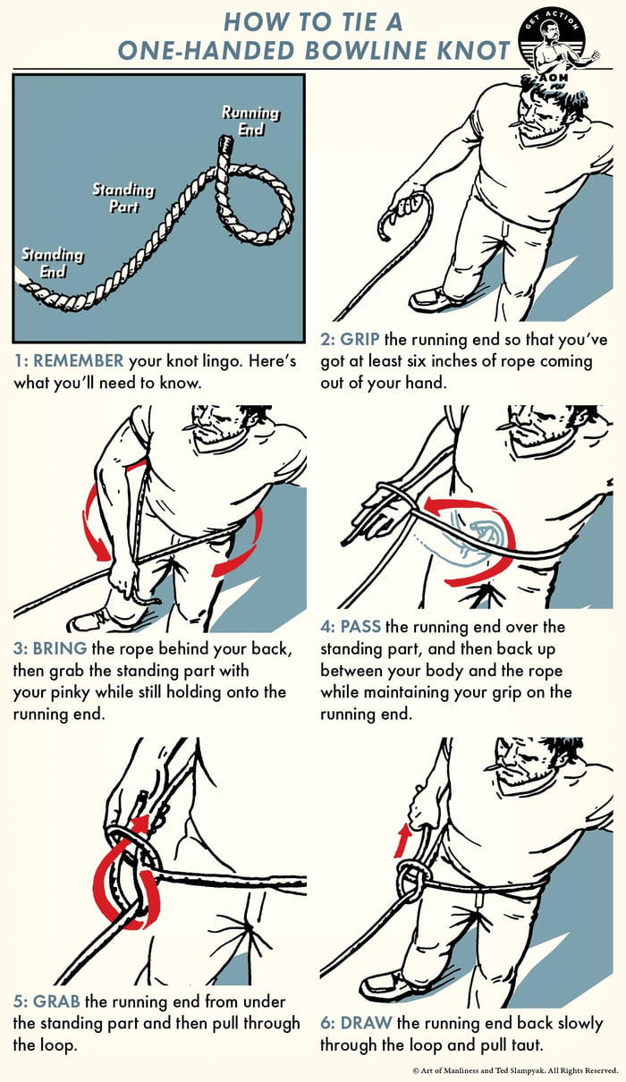 How to Tie a One-Handed Bowline Knot - 9GAG - One-Handed Knot For Shoes Without Second Hand