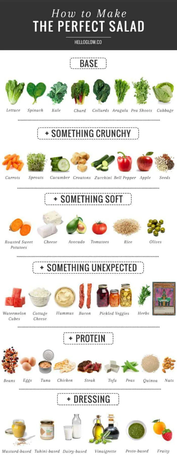 How to make a perfect salad 9GAG