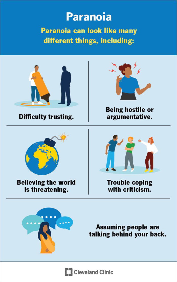 A cool guide to symptoms of Paranoia - 9GAG
