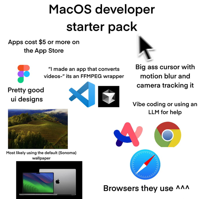 MacOS developer starter pack - 9GAG