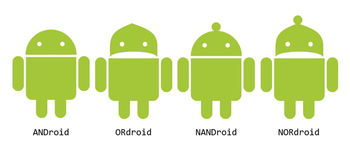 ANDroid - 9GAG