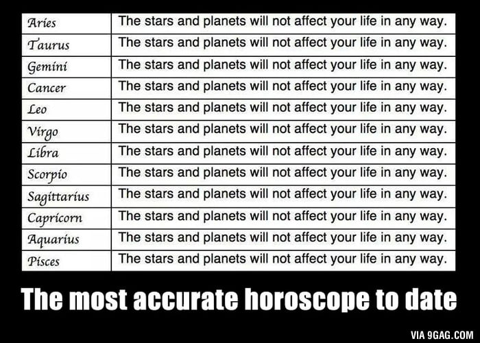 dating horoscopes