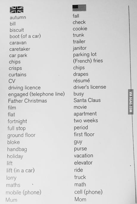 Some Differences Between American And British English For You