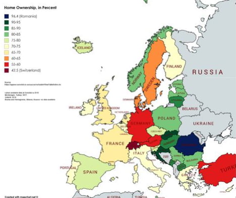 Home ownership rates (2018) - 9GAG