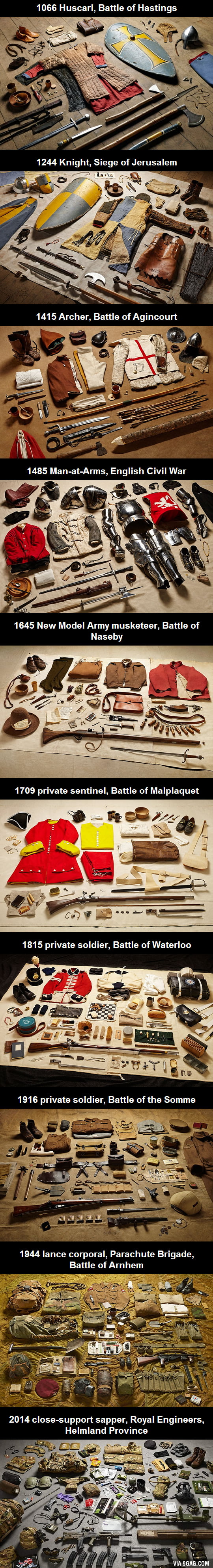 Historical Military Uniforms from the last 1,000 years