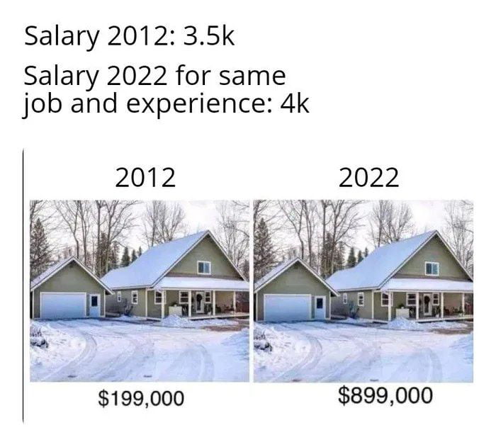 people-waiting-on-the-housing-market-to-crash-housing-market-crashes