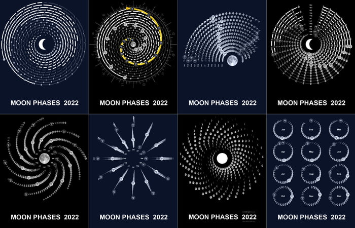 moon-phases-2022-visualized-in-various-ways-9gag