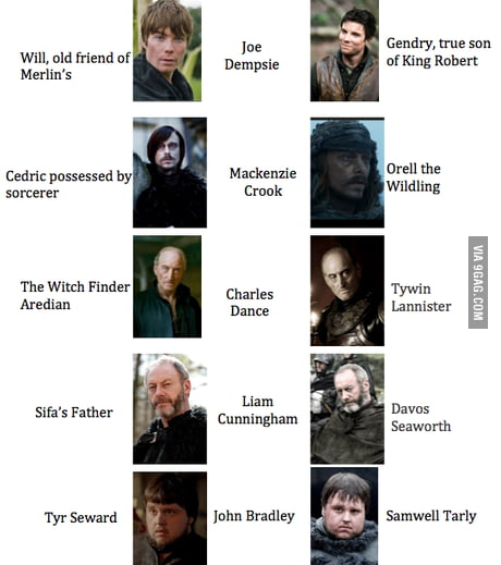 Merlin Actors In Game Of Thrones 9gag