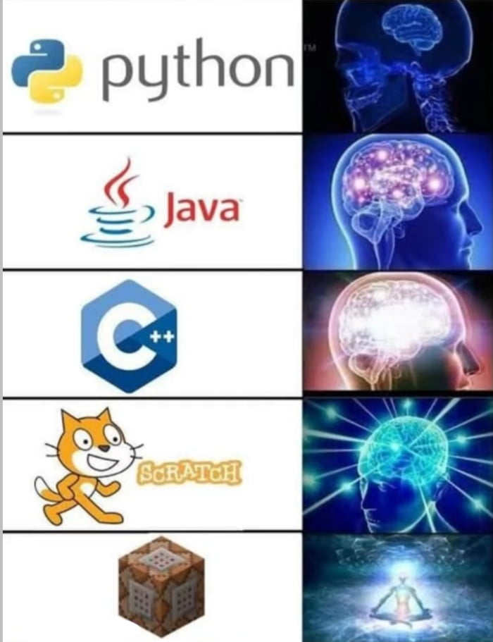 coding tutorials - 9gag Images High Quality Grahic TheMostHardProgrammingLanguage - 9GAG
