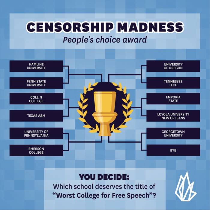 How Does Tournament Brackets Work