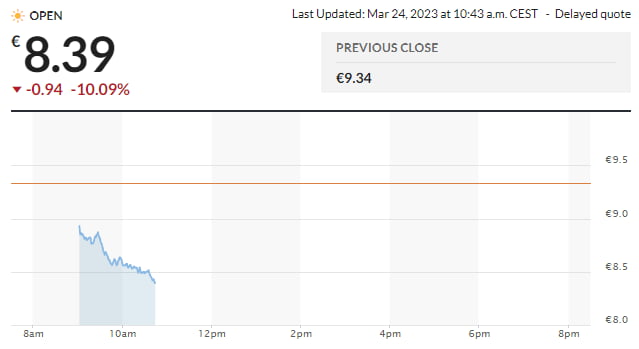 Deutsche Banks 9 Share Surge Will It Last - emw7ovx