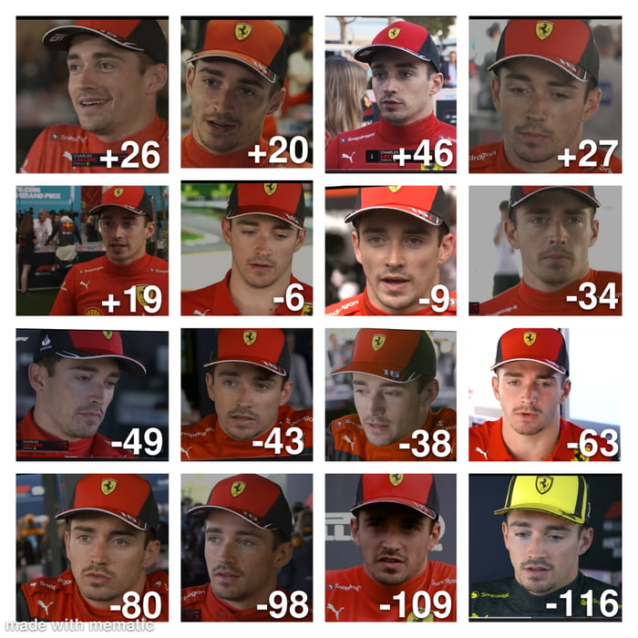 16 stages of Ferrari - 9GAG