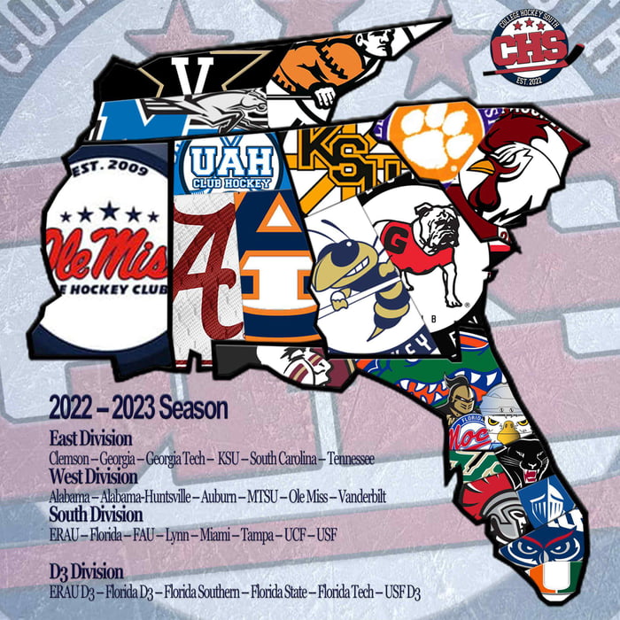 Do College Club Teams Recruit Do College Club Teams Recruit