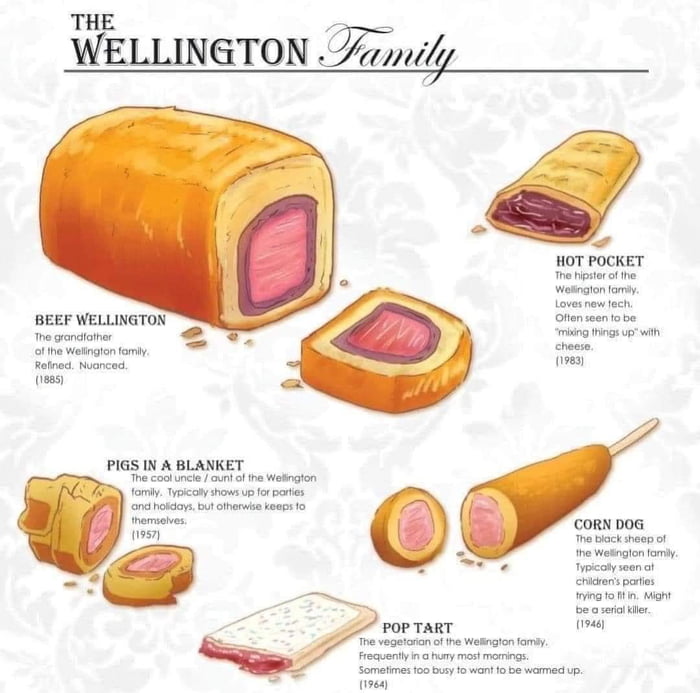 the-wellington-family-9gag