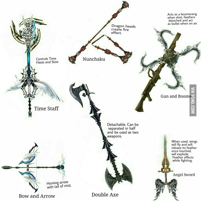 angels weapons