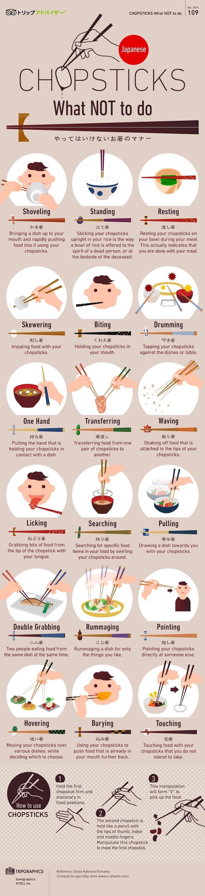 CHOPSTICK RULES: 18 WAYS NOT TO USE CHOPSTICKS
