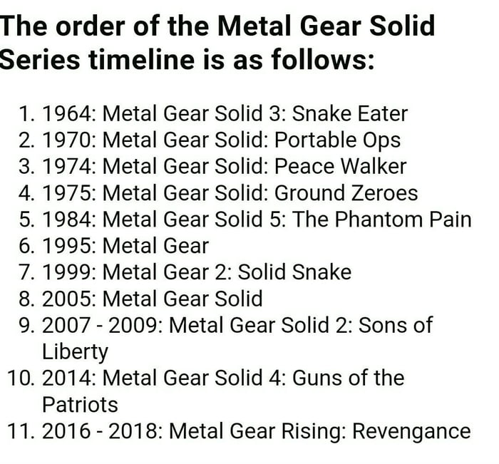 MGS timeline - 9GAG