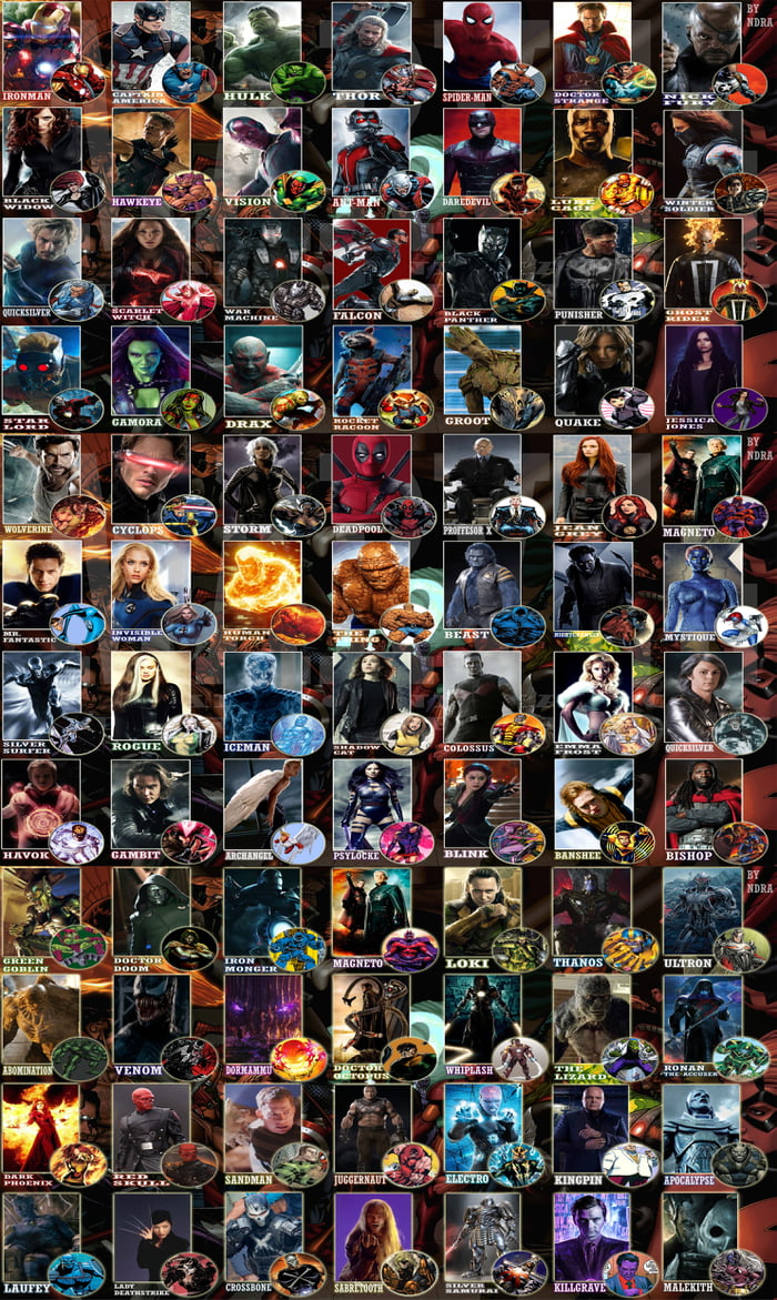 MARVEL MOVIES CHARACTERS (MCU, FOX, & VILLAINS) - 9GAG