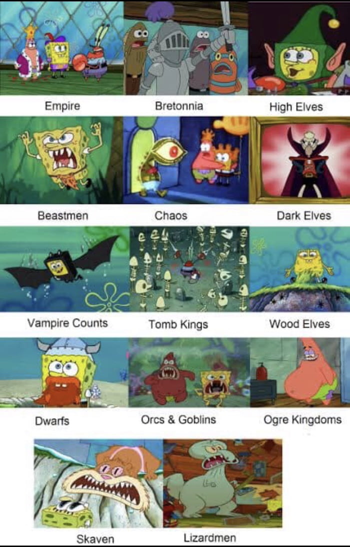 Warhammer According To Spongebob 9gag