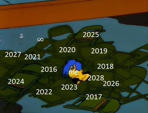 The same thing all year, all years - 9GAG