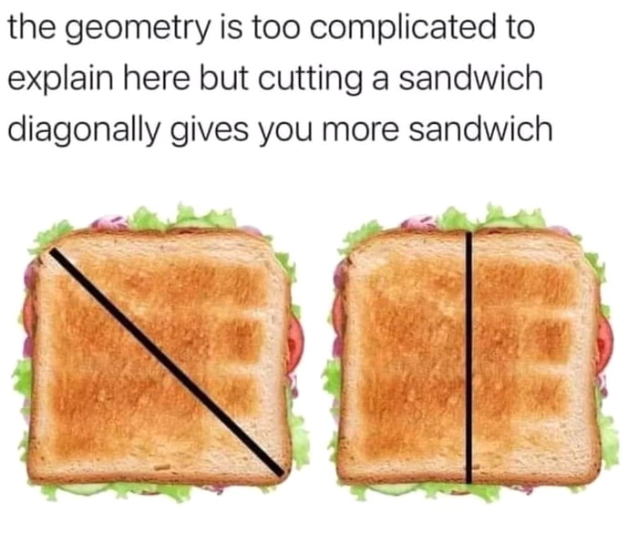 Absolute Certainty Examples