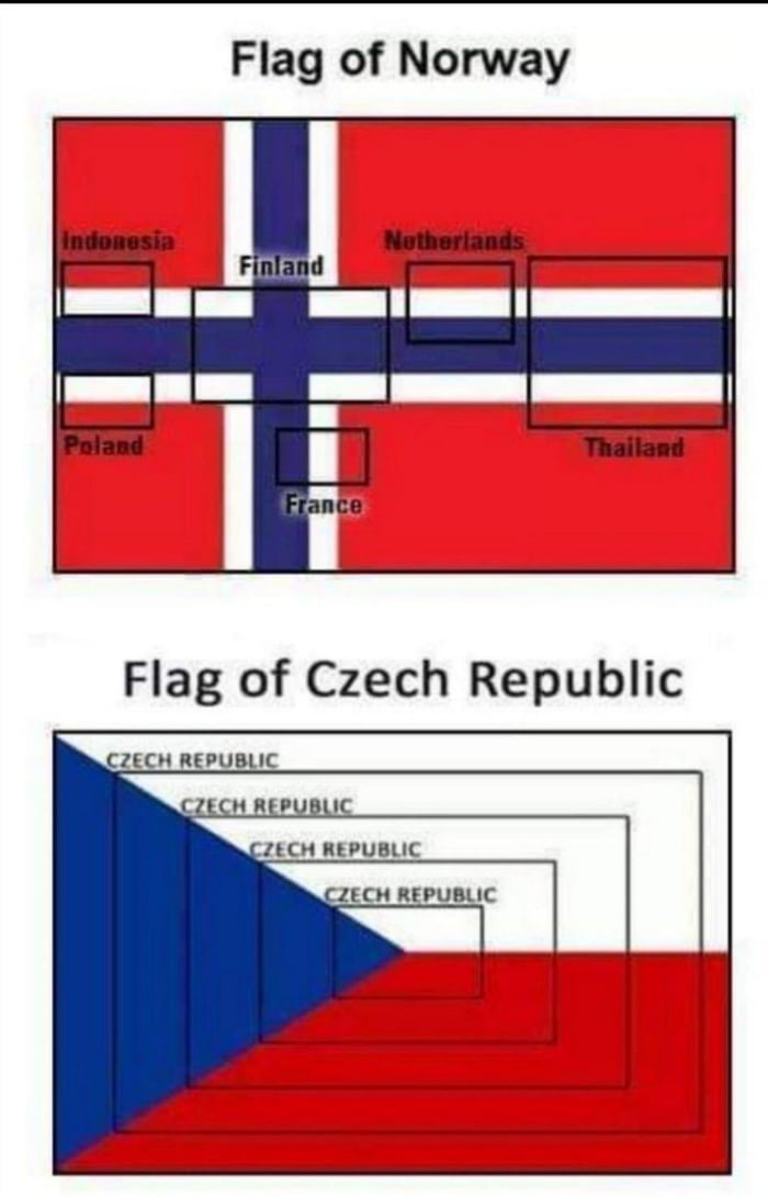 The Flags Of The Czech Republic And Norway Are Interesting 9gag