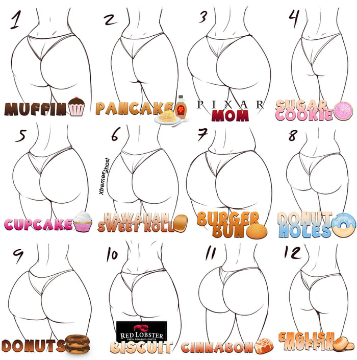 Butts girl types of The 5