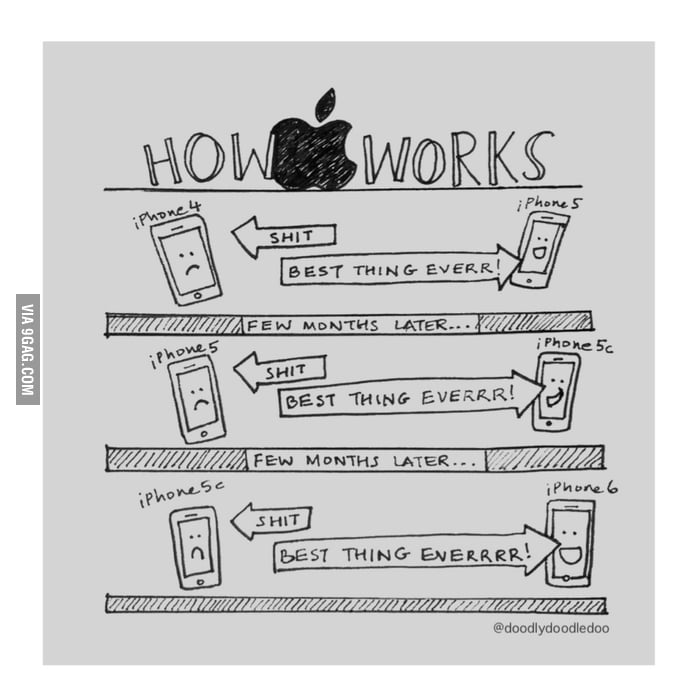 Apple being Apple - 9GAG