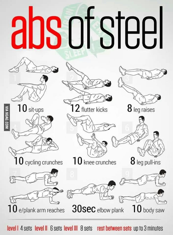How To Get Abs Of Steel 9GAG