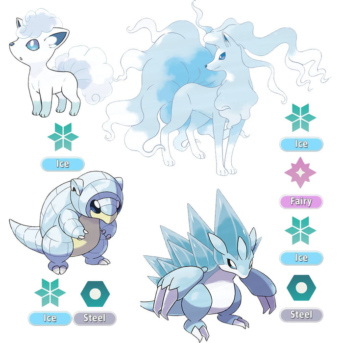 Why doesn't the Alolan Vulpix have the fairy typing? Both Alolan ...