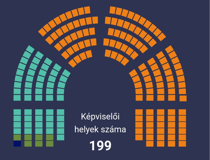 well-my-duckweed-country-elected-an-asshole-with-2-3-majority-again