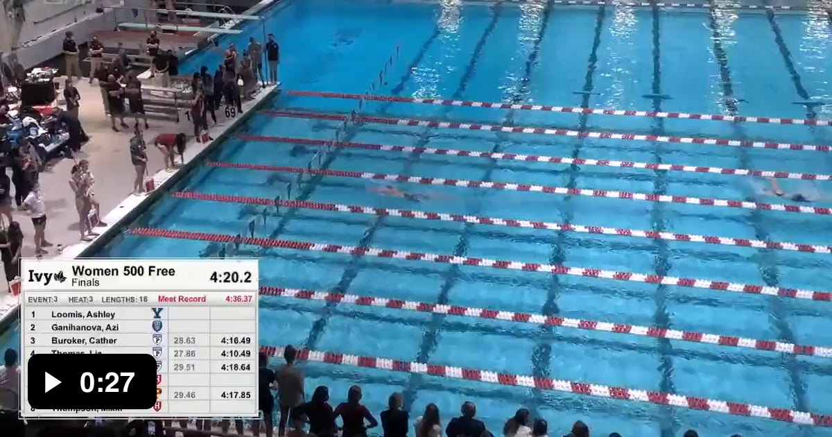 Transgender swimmer Lia Thomas breaking pool record during win at Ivy ...