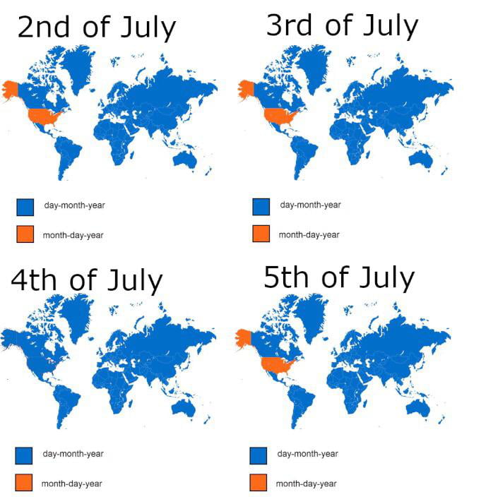 Date Format Week Day Twig