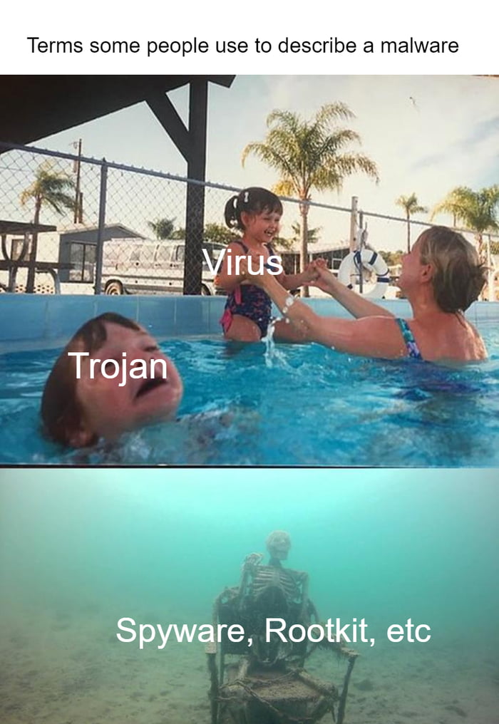 Trojans are more common - 9GAG