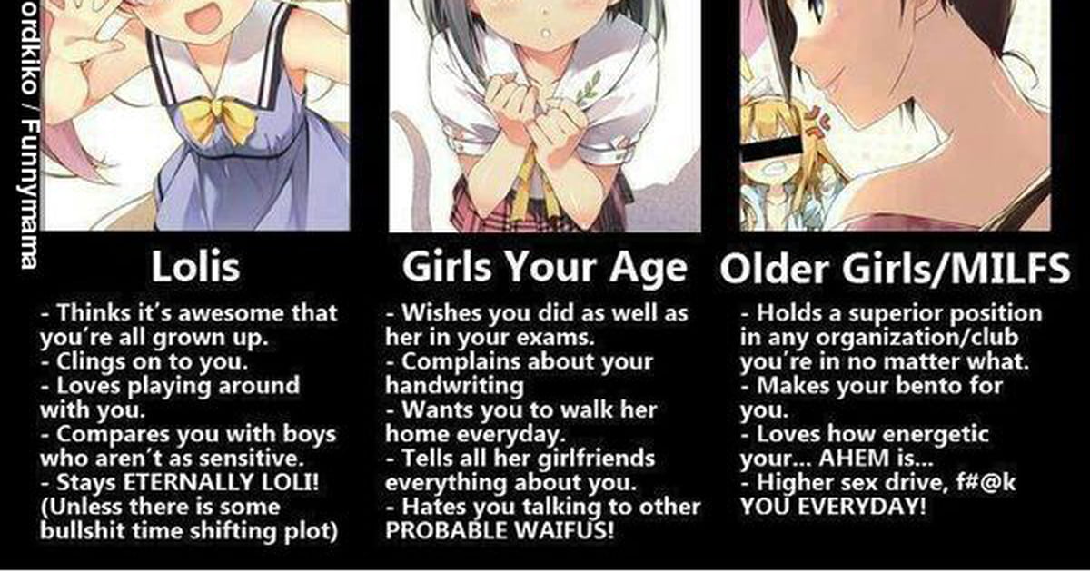 No waifu, no lifu ! 9GAG