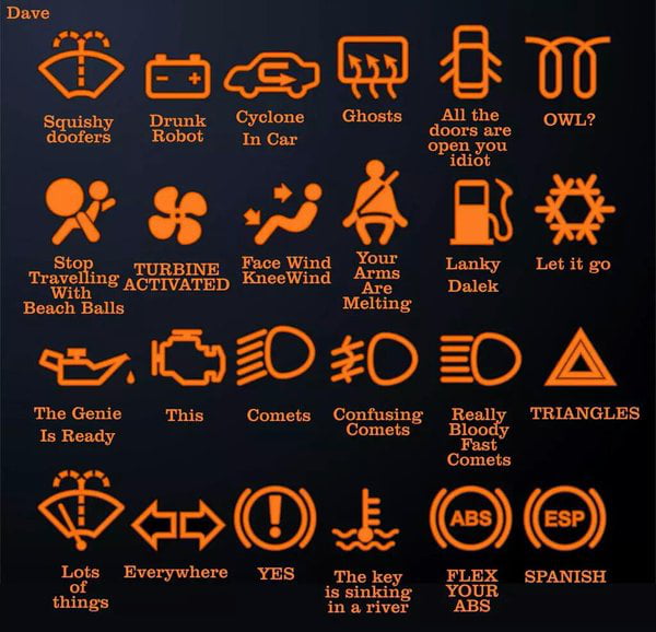 car signals