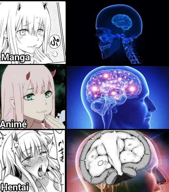 Eye Socket Hentai