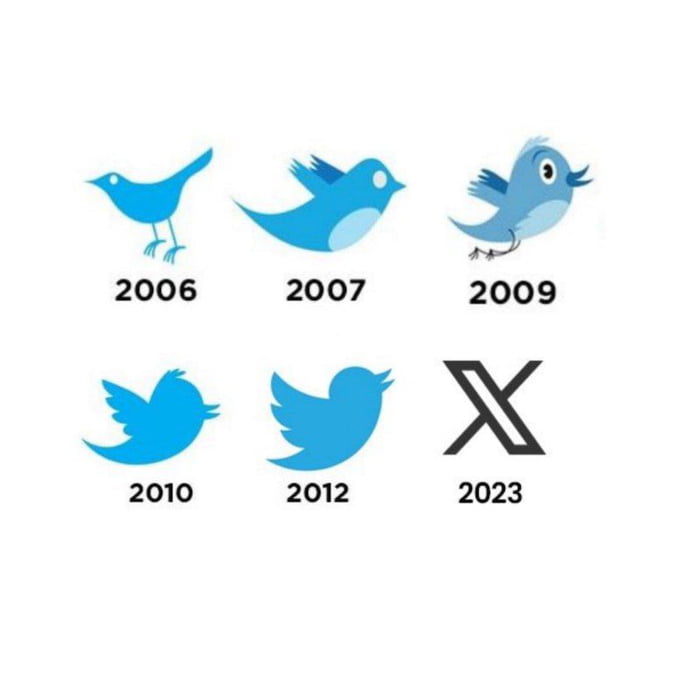 x-2025-y-9gag