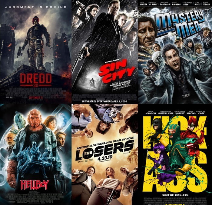 Which is your favorite comic book movie that is not directly related to ...