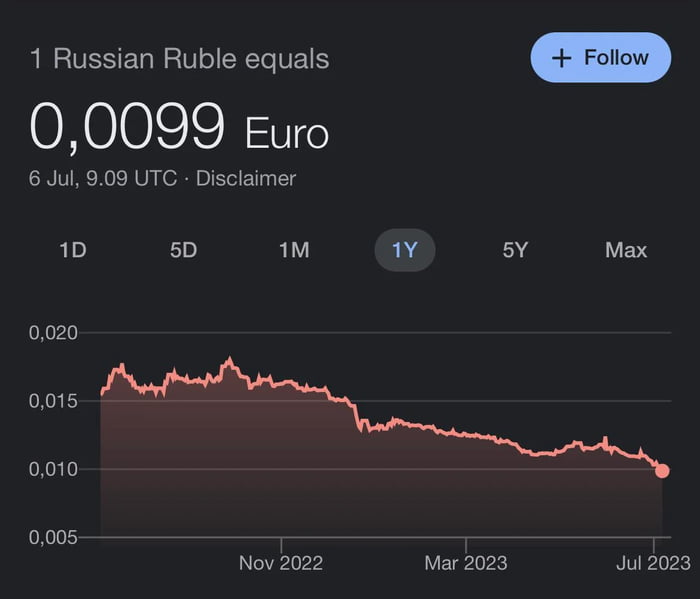 russian-ruble-is-now-worthless-than-1-toilet-paper-9gag